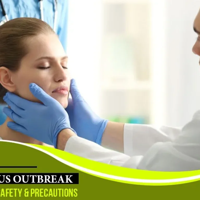 Plastic+Surgery+Safety+and+Precautions+in+Times+of+Coronavirus+Outbreak-1920w