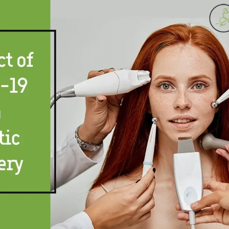 The+Impact+of+Covid-19+pandemic+on+plastic+surgery+procedures-1920w